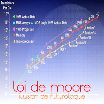 loi de Moore: les illusions fonctionnelles du futurologue